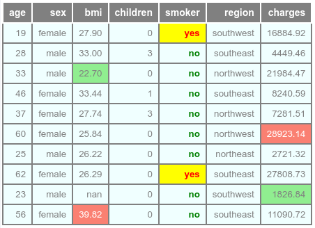 Smoker Column with Yes